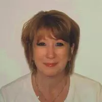 Carol Mounts (Carol DeWitt Mounts) facebook profile