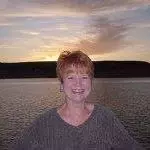 Jeanne Lancaster Ballard (Jeanne Lancaster Ballard) facebook profile