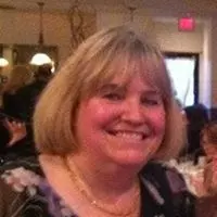 Gail Stanford Delaney (Gail Stanford) facebook profile