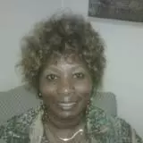 Pamela Byrd, Memphis