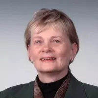 Margaret Kennedy, Dallas