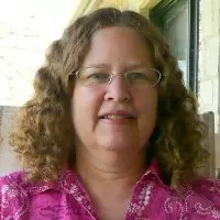 Glenda Wolin, San Antonio