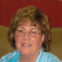 Gail Foley (Psychic Medium and Healer) facebook profile