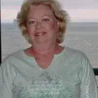 Gail Haynes facebook profile