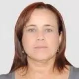 Luz Alvarez