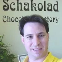 Edgar Schaked