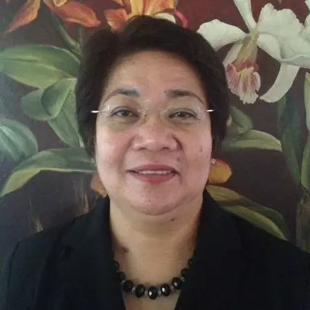 Sheila Castro