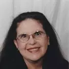 Elaine Milstein
