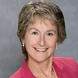 Linda Sundberg