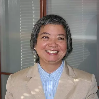 Anita Chung