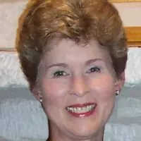 Ann Mcintosh